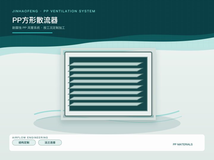 PP方形散流器