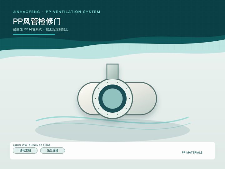 PP风管检修门