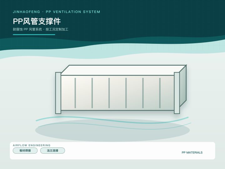 PP风管支撑件
