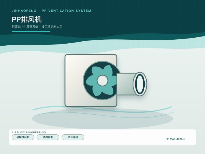 PP排风机